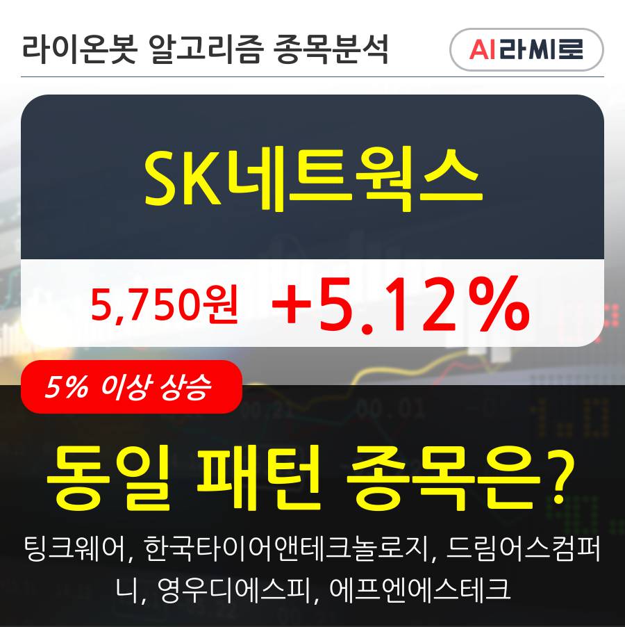 SK네트웍스