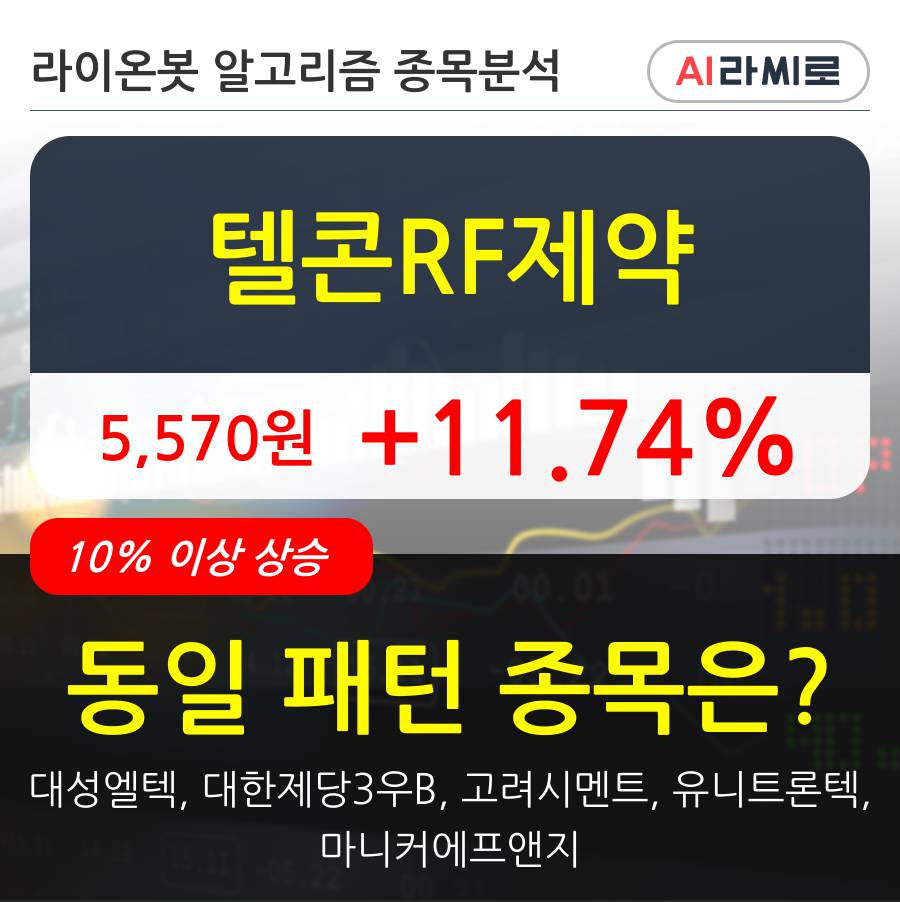 텔콘RF제약