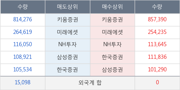 화천기계