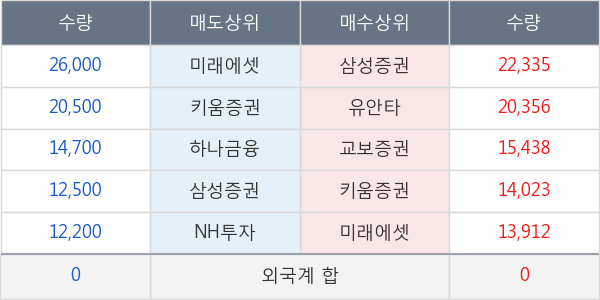 헬릭스미스