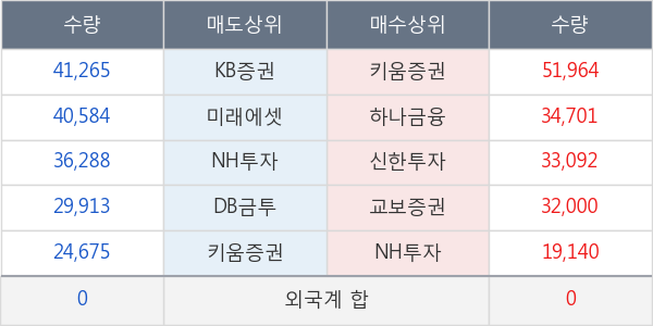 이원컴포텍