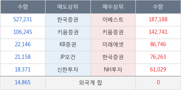 한류AI센터