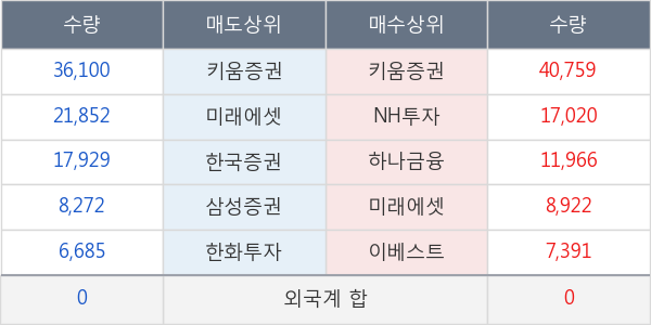 삼영이엔씨