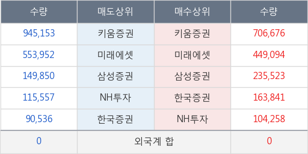 자연과환경