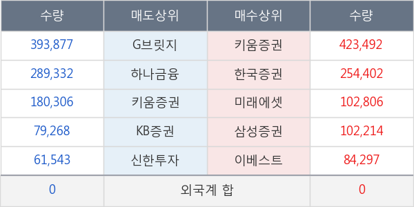 나노캠텍