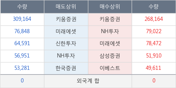 팍스넷