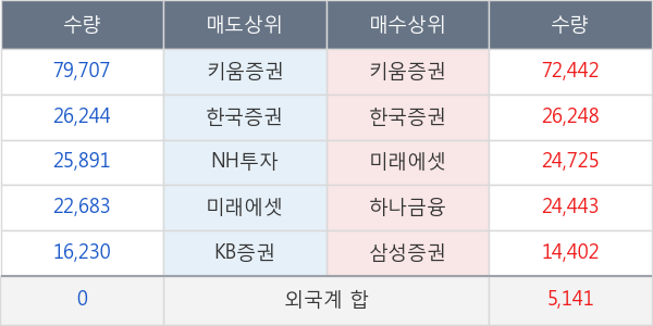 이원컴포텍