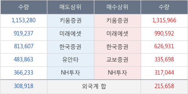 남선알미늄