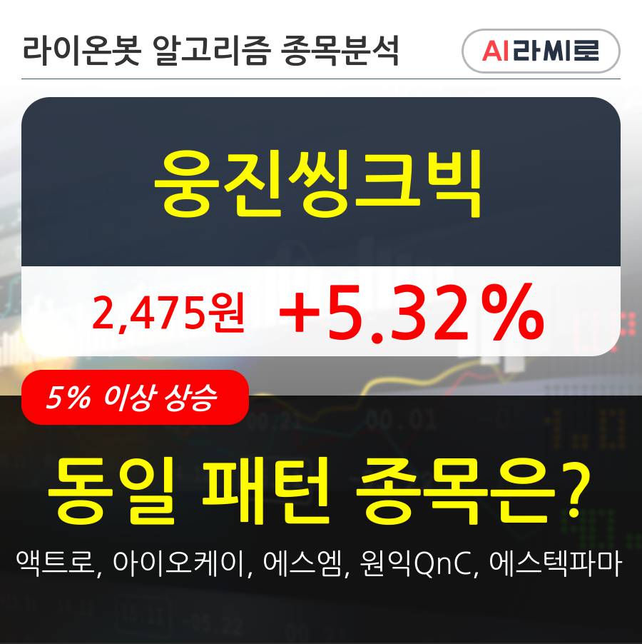 웅진씽크빅