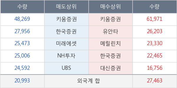 웅진씽크빅