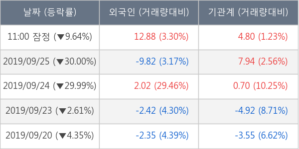 헬릭스미스