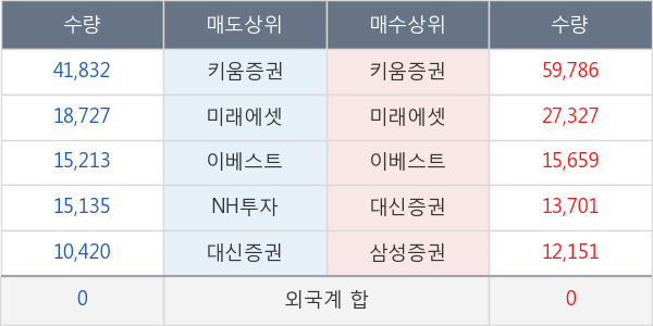 휴네시온