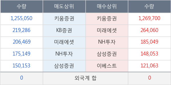 윙입푸드