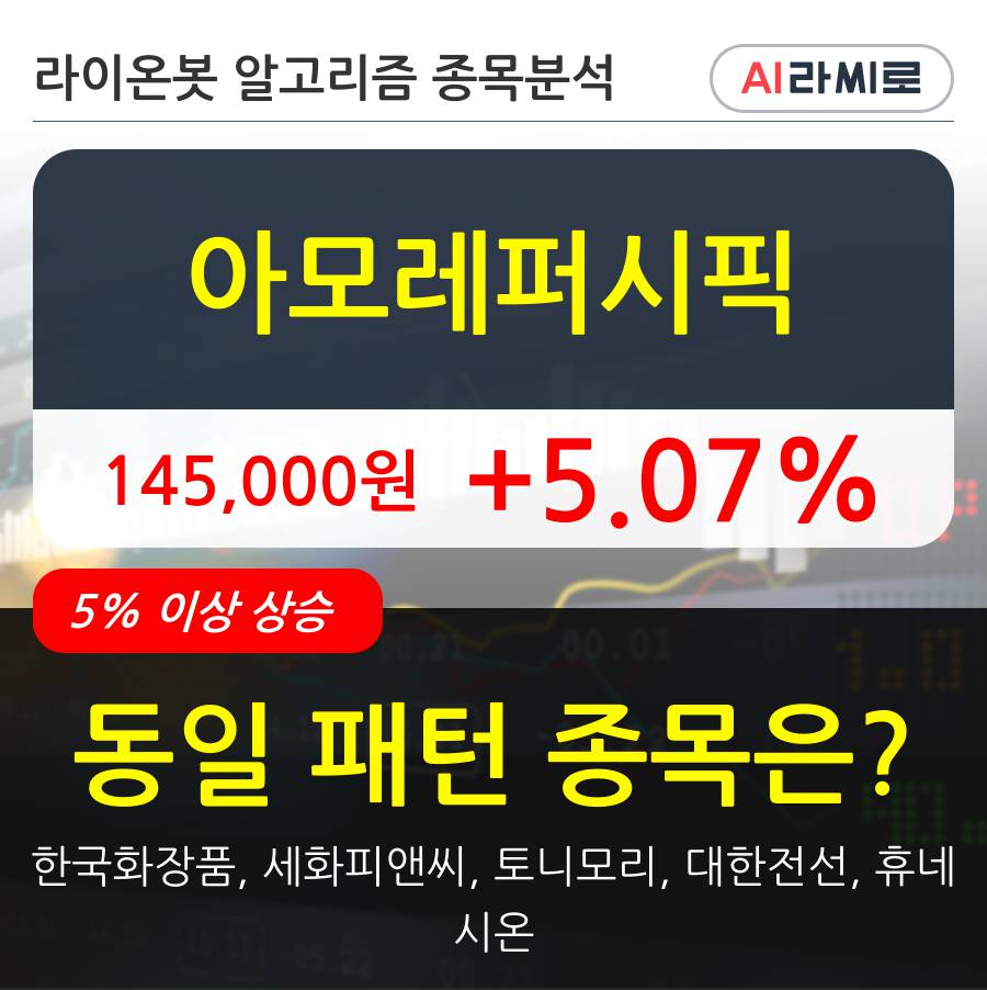 아모레퍼시픽