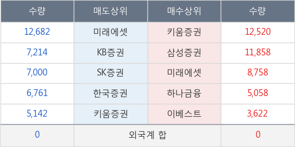 넥스트사이언스