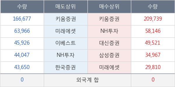 화천기계