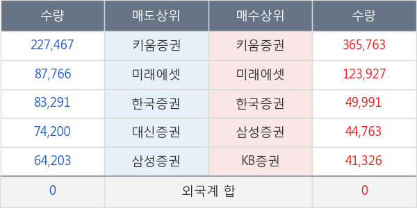 백광소재