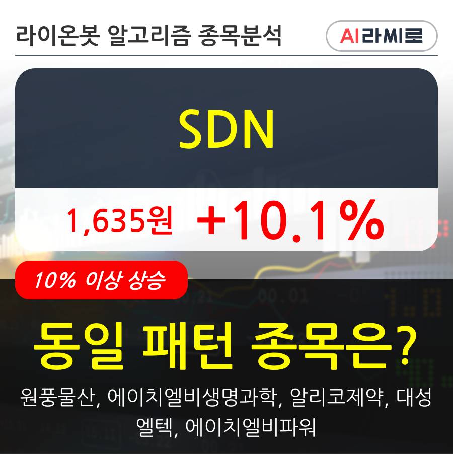 SDN