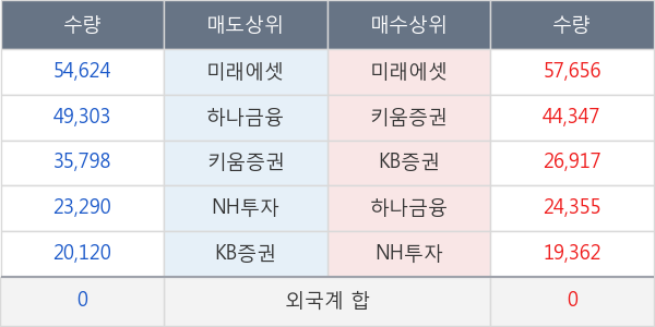 제넨바이오