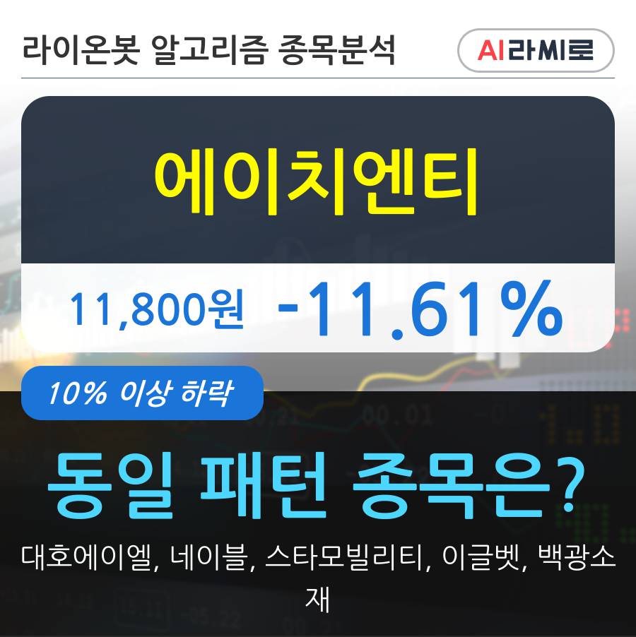 에이치엔티