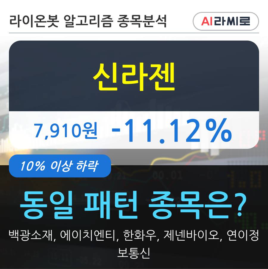 신라젠