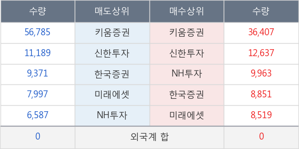 광진실업