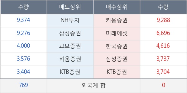 태원물산