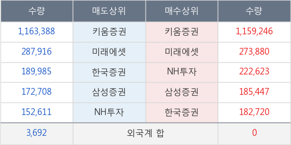 서암기계공업