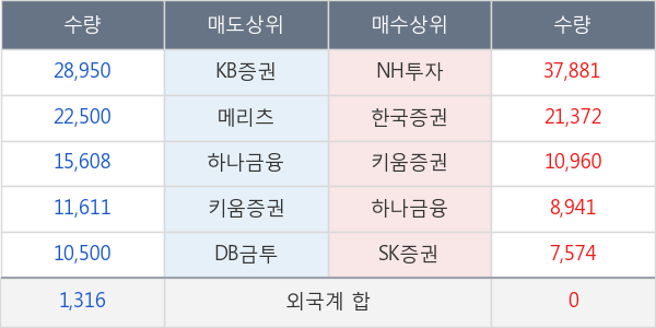 테라셈