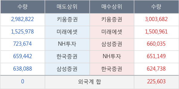 자연과환경