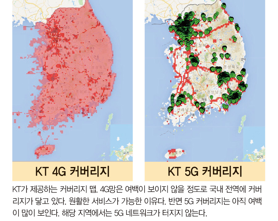 속도 논란 여전…‘팡팡’ 터지는 5G, 언제쯤 가능할까