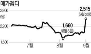 "대입제도 전반 재검토" 기대에 입시업체 방긋