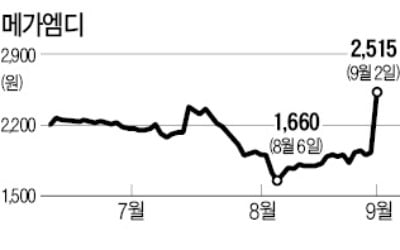 "대입제도 전반 재검토" 기대에 입시업체 방긋