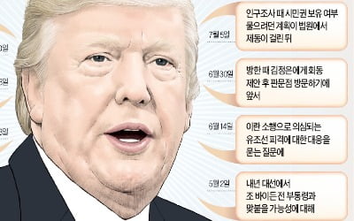 지소미아·北미사일 등 이슈마다 "지켜보겠다"…트럼프 속뜻은?