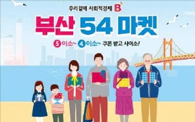 소셜 위메프서 문 연 '부산 54마켓'…"사회적경제기업 우수 제품 팔아요"