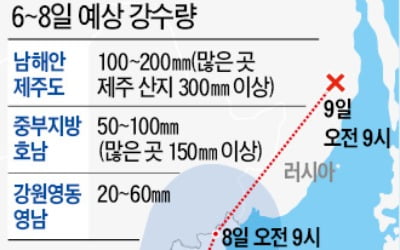 점점 강해지는 태풍 '링링'…최대 시속 162㎞ 강풍 동반