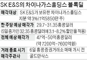 [마켓인사이트] 차이나가스 지분 3% 블록딜…SK E&S, 7000억대 현금 손에 쥔다