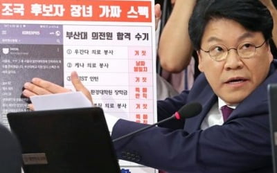 노엘 음주사고에 아버지 장제원 "법적 책임 달게 받아야"