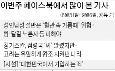 '亞 혁신 제약사 톱10 중 9곳이 日'…"韓, R&D 투자 등 체질변화 필요"