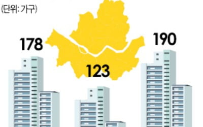 '청약 과열' 서울에 한 달 새 미분양 54% 급증한 이유