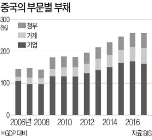 [한상춘의 국제경제읽기] 2차 대전 직전과 닮은 세계경제…한국 앞날은?