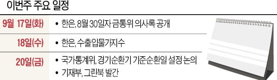 [월요전망대] 이번엔 '경기 하강' 공식 선언할까