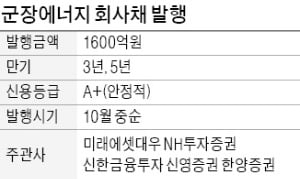 [마켓인사이트] 군장에너지, 또 회사채 시장 '노크'