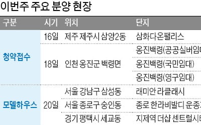 삼성동 '래미안 라클래시' 종로 '한라비발디' 분양 시동