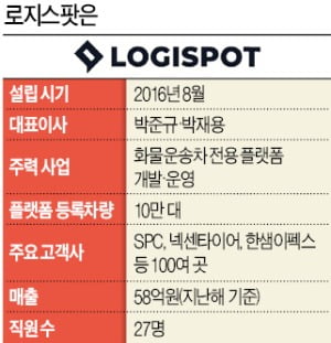 로지스팟 "화물차 10만대 플랫폼으로 연결…대기업도 러브콜"