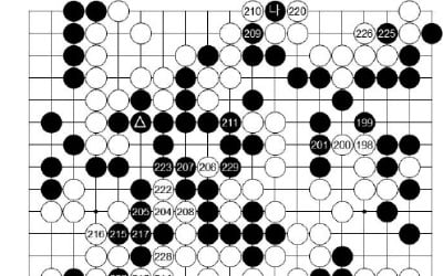 [제24기 하림배 프로여자국수전] 黑, 미세한 승리