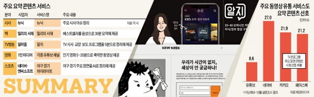 "시간 없죠? 영화·책·뉴스 요약해 드립니다"…커지는 서머리 산업