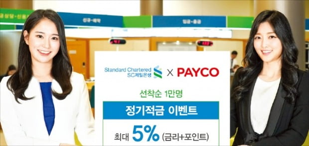 SC제일銀, 파격 상품…최고 年 5% '페이코 적금' 선보여