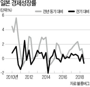 [한상춘의 국제경제읽기] '김삿갓 논쟁'…돈과 조국, 어느 것이 더 아름답나