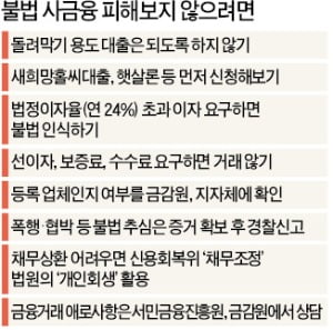 휴대폰 번호만 적힌 대출 광고, 불법 사금융 가능성 높아